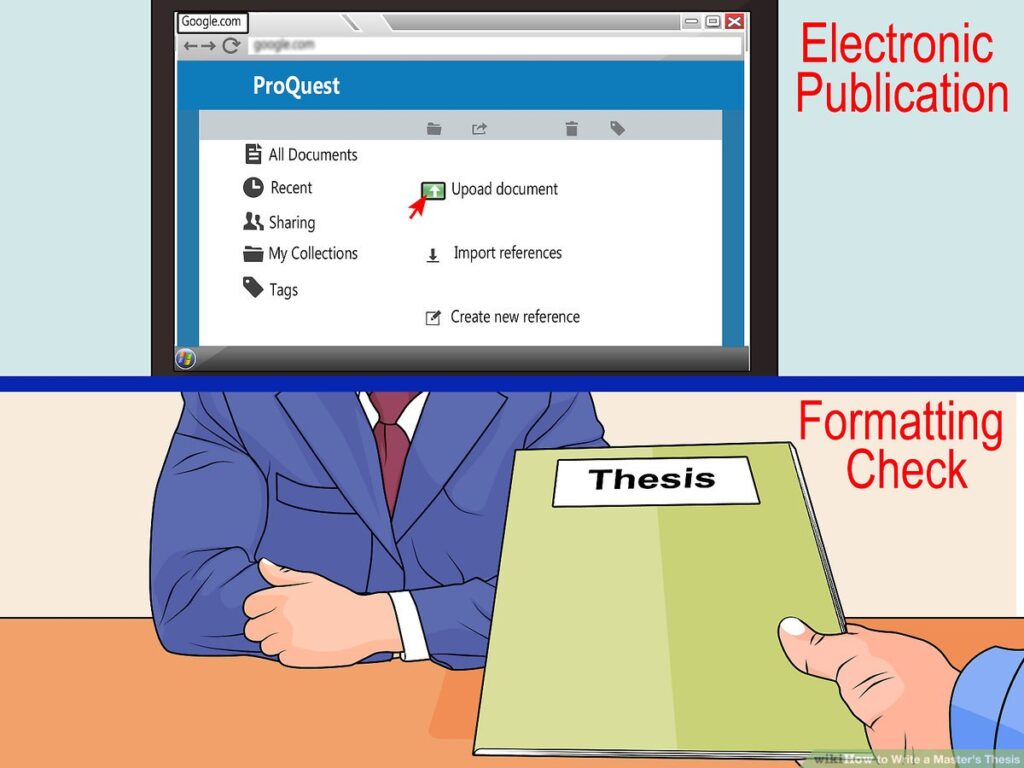 Guide To Writing A Master's Thesis Or Dissertation Proposal