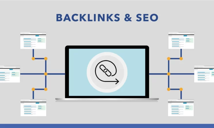 Backlinks