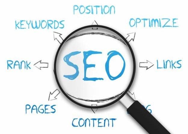 SEO MANAGEMENT